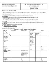 Đê kiêm tra học kì II năm học 2013-2014 môn  lịch sử 7 thơi gian  45 phut
